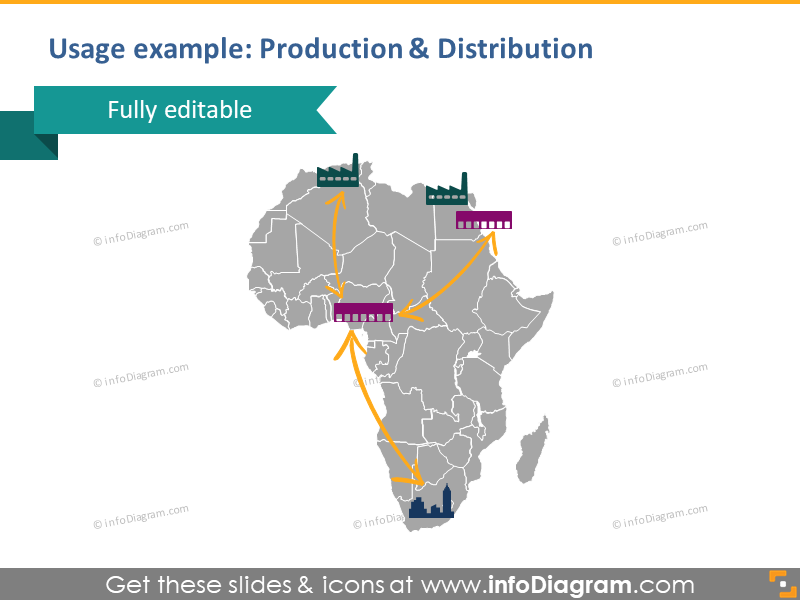 Karten der afrikanischen Länder (PPT-Symbole Bevölkerung, BIP, Transport)