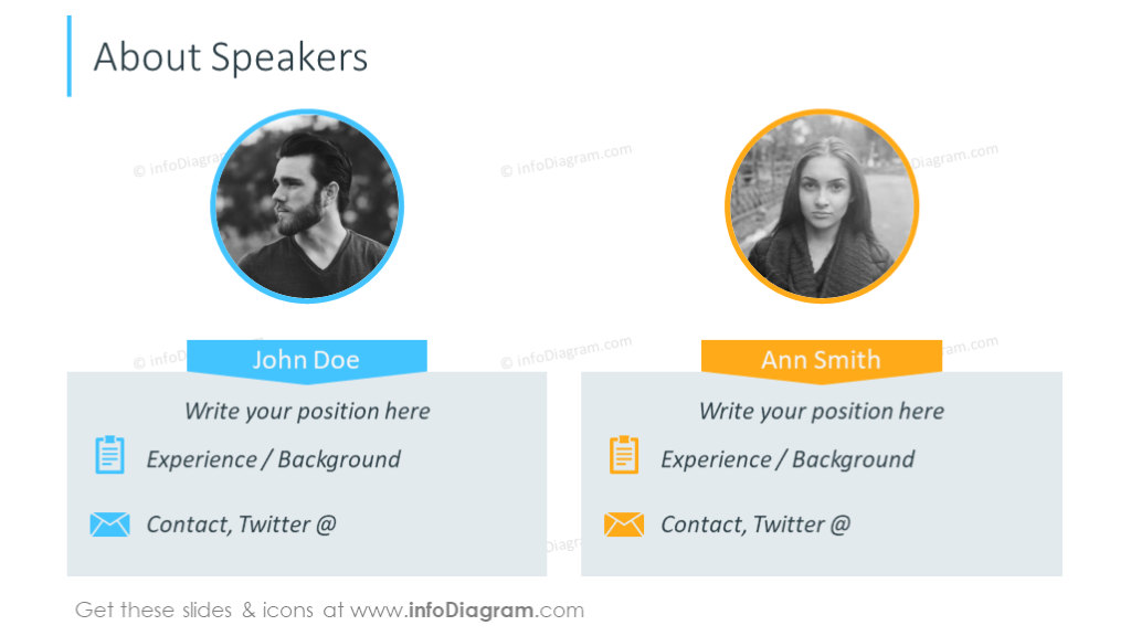 Basic and contact information about speakers