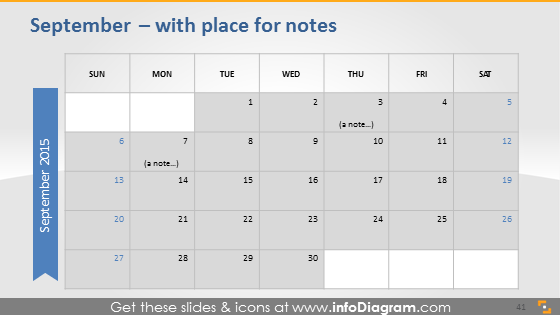 Plan de notes d'école de septembre 2015 pptx
