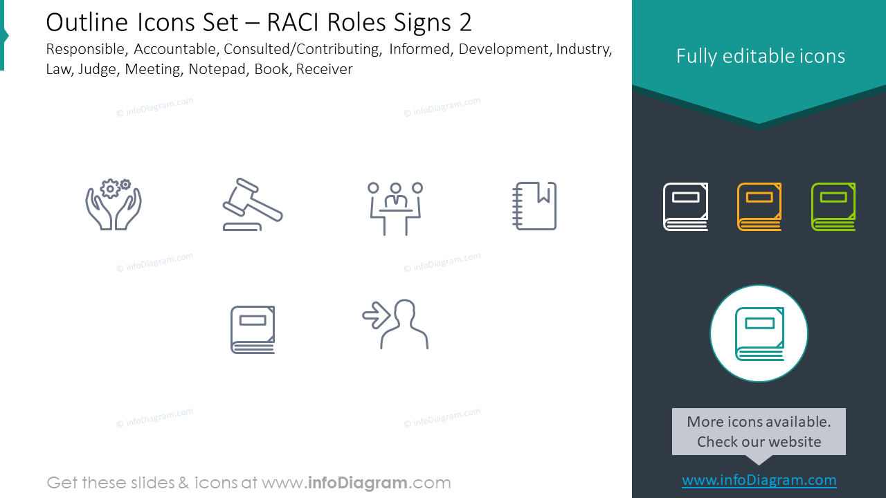 Outline icons set: RACI roles signs, responsible, accountable, consulted