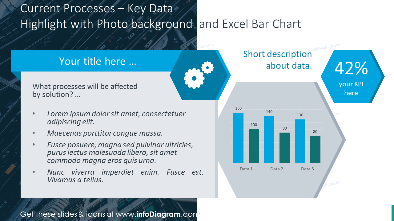 Current processes diagram on a picture background with a bar chart