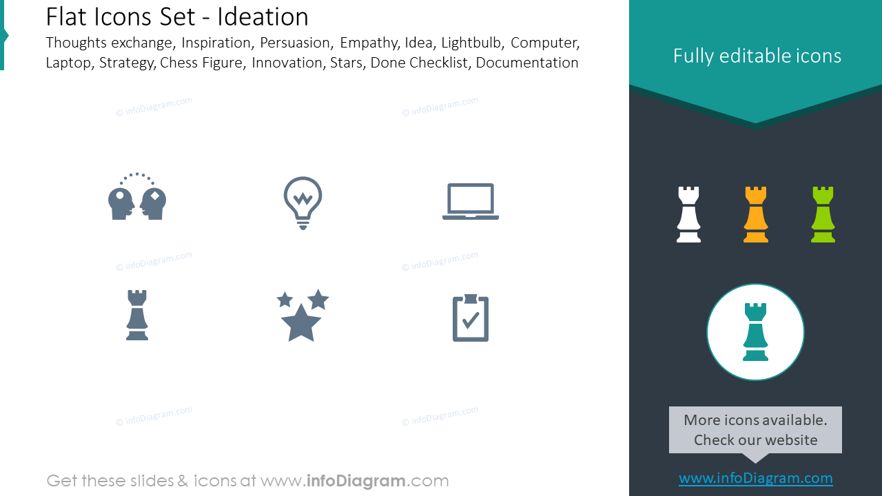 Flaches Icons-Set: Inspiration, Überredung, Empathie, Innovation