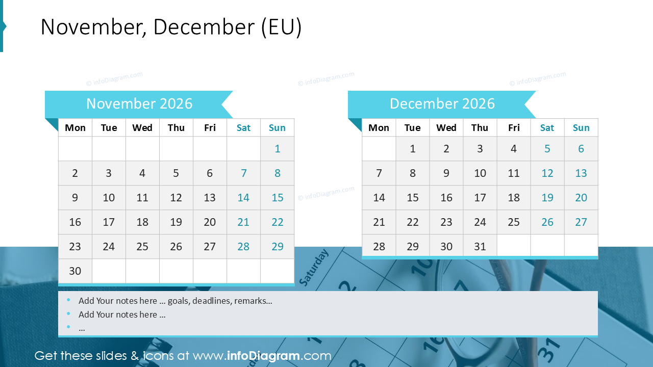 Novembre, Décembre (UE)