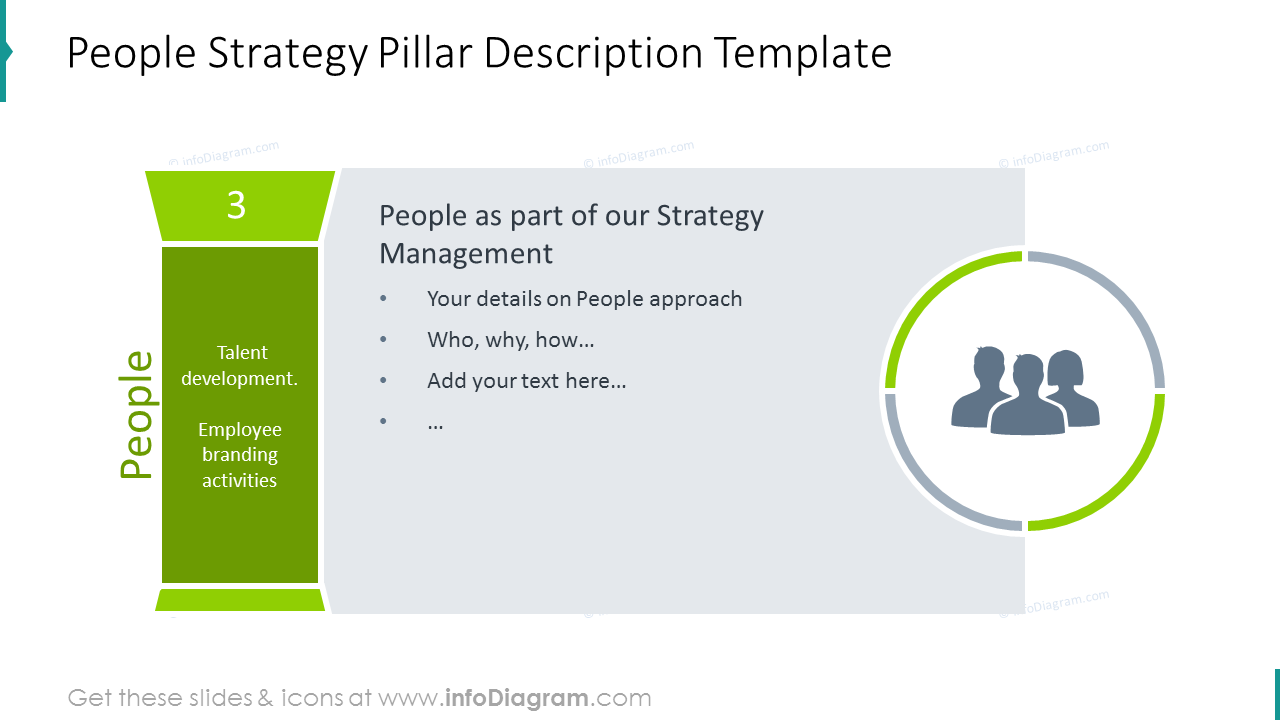 People Strategy Pillar Graphic Presentation