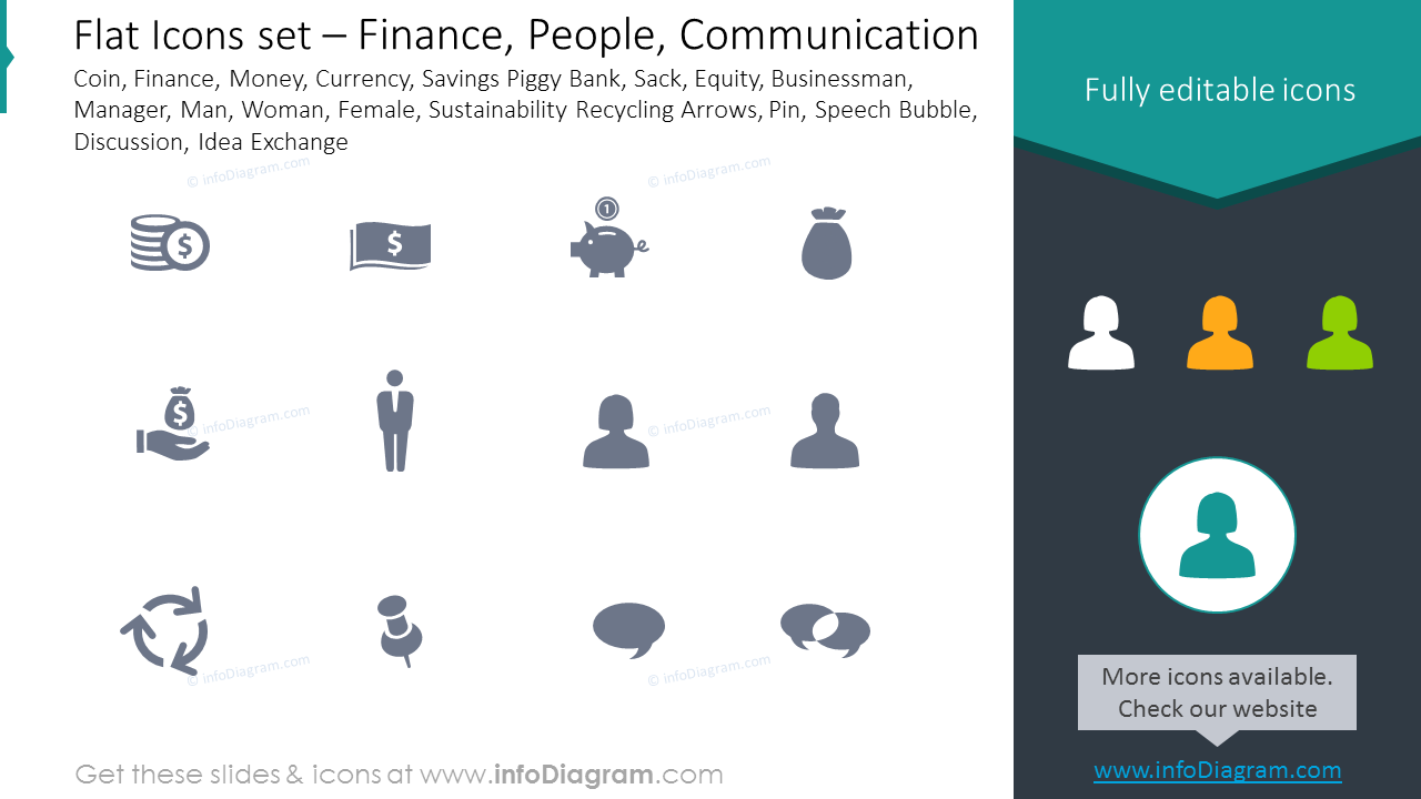 Ensemble d'icônes : Finance, Communication, Banque, Homme d'affaires, Bulles de dialogue