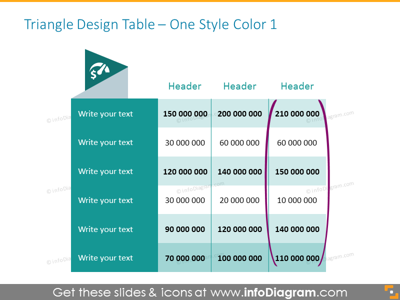 Kreative Tabellen in Powerpoint
