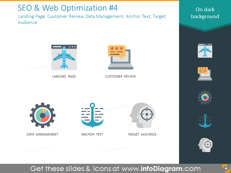 SEO icons: landing page, customer, data, anchor text, target audience