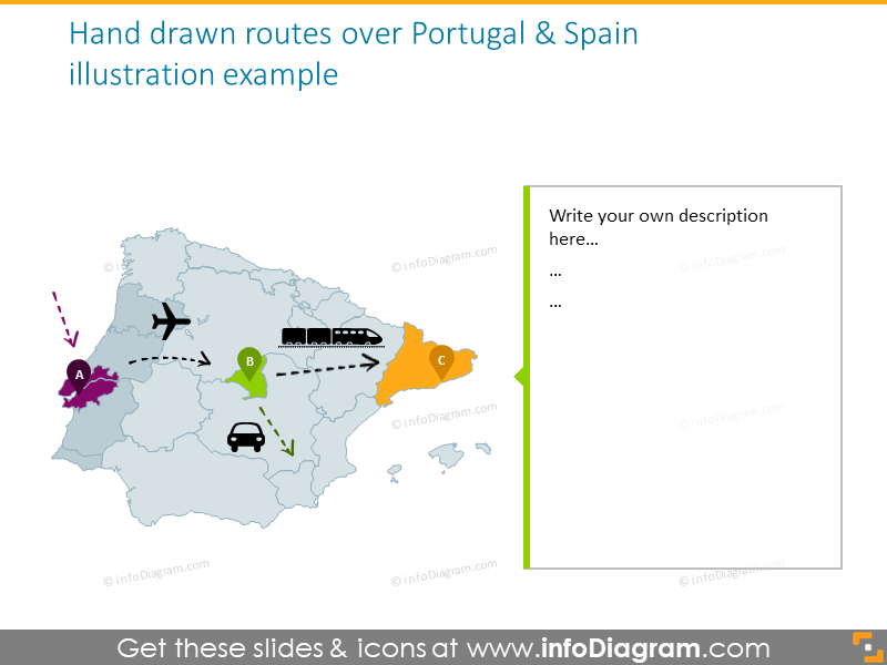 Mapa de rutas dibujado a mano de Portugal y España