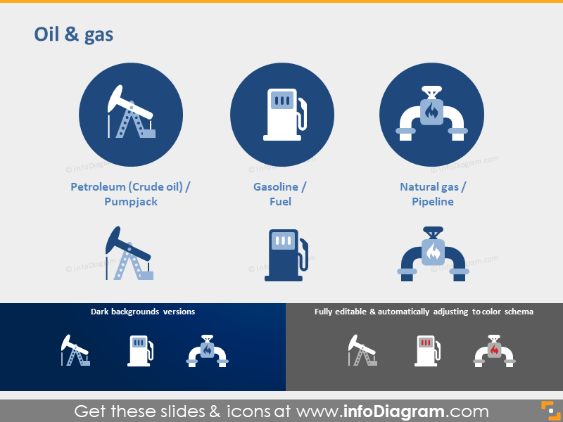 Ícones da indústria de petróleo e gás, clipart de combustível de petróleo e pipeline ppt