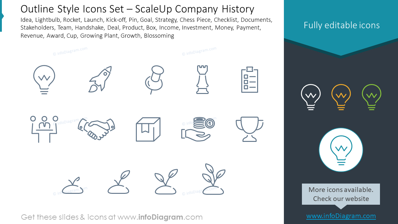 Umrissstil-Iconset – ScaleUp Unternehmensgeschichte