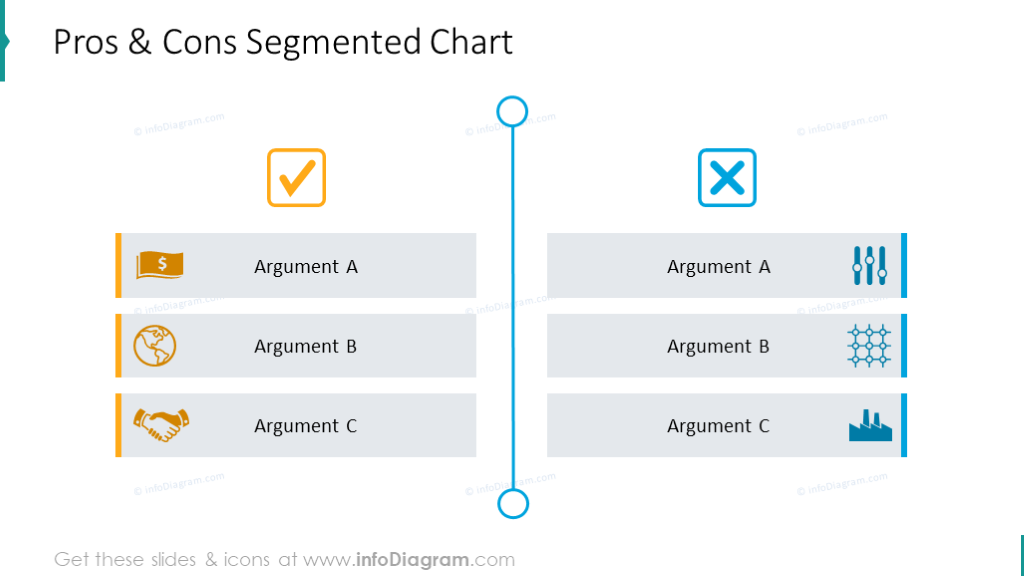 Pros and cogs segmented chart with illustrative symbols