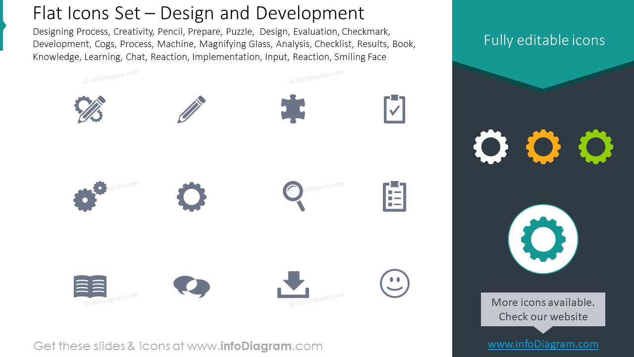 Flat style icons set: process, creativity, pencil, prepare, puzzle