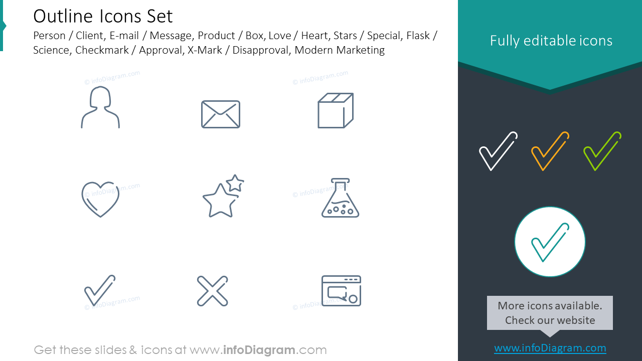 Umriss-Symbolset: Person, Kunde, E-Mail, Nachricht, Produkt, Box, Liebe