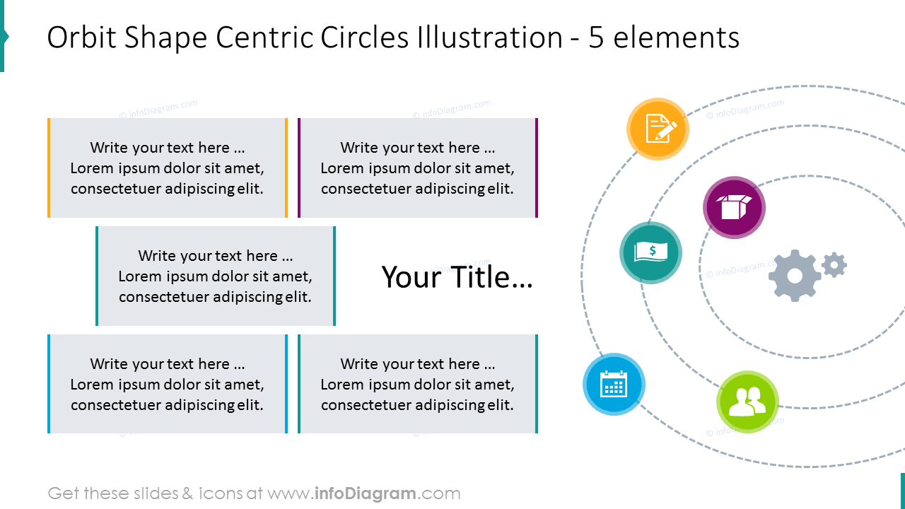 Orbit Shape Centric Circle - 5 Items Template