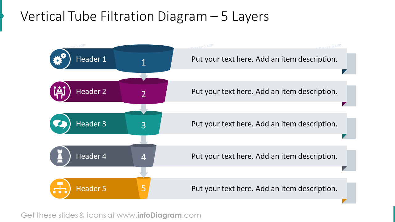 Vertical tube filtration diagram for 5 layers