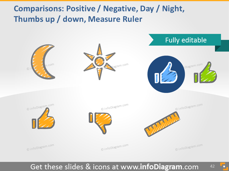 Positiv, negativ, Tag, Nacht, Daumen hoch, Daumen runter