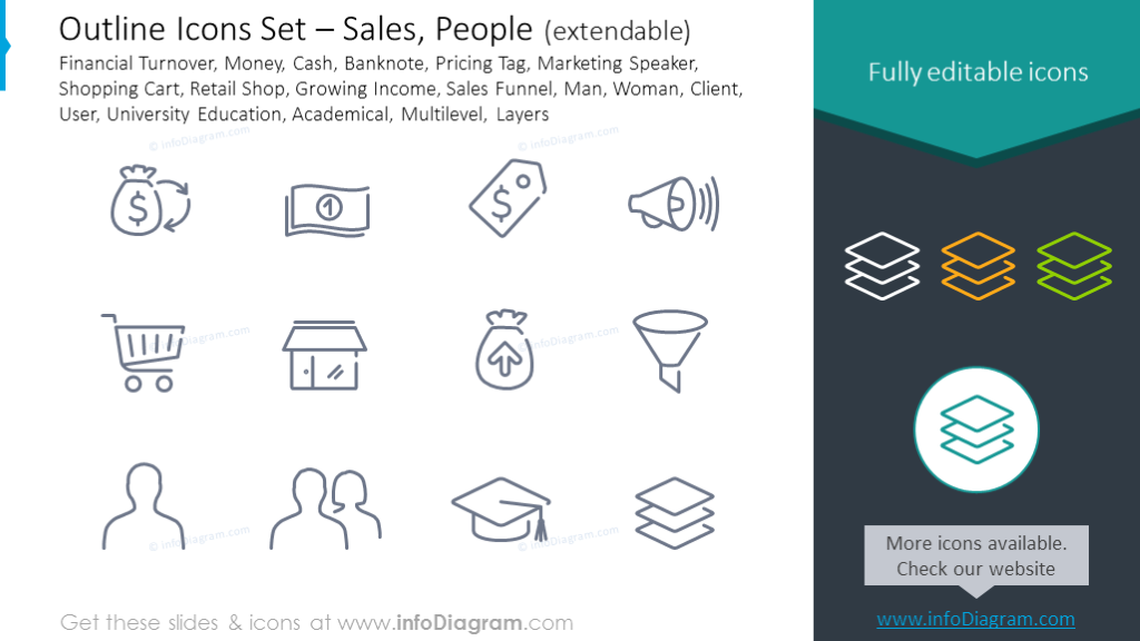 Outline Icons: Sales, Banknote, Pricing Tag, Retail Shop, Growing Income