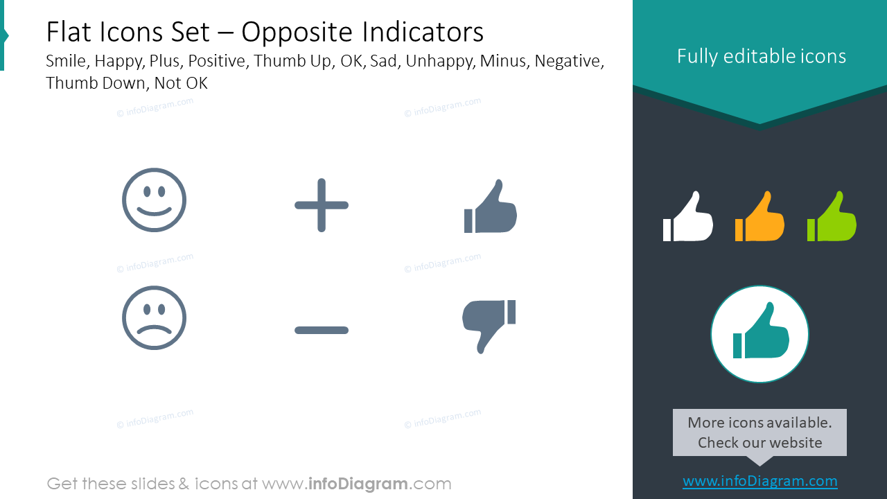 Flache Icons: Lächeln, glücklich, plus, positiv