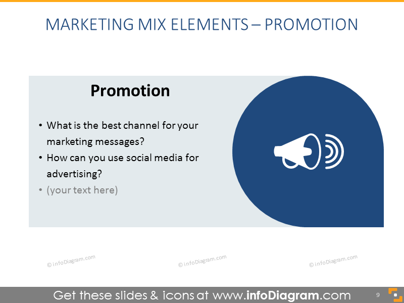 Promotion im Marketing Mix Folie
