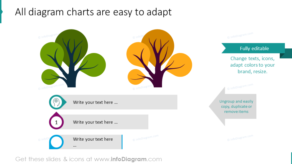 Example of the fully editable tree diagrams