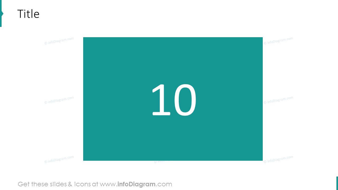 Test diagram