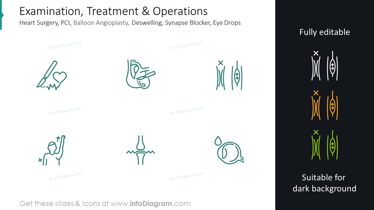 Heart surgery, PCI, balloon angioplasty, deswelling icons