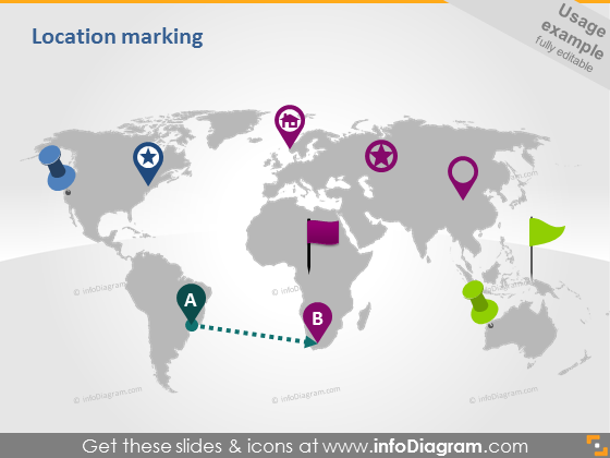 types de routes de transport épingles localisation carte clipart ppt
