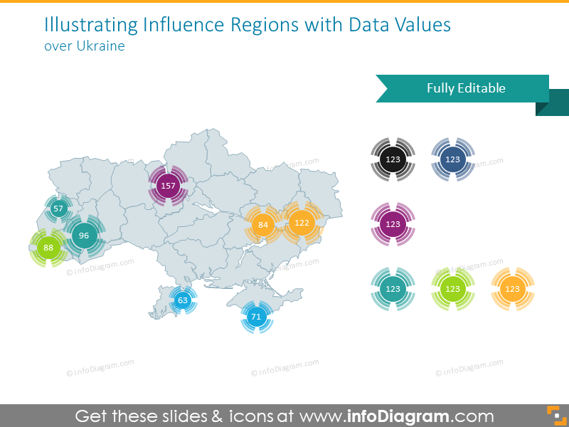 Influencer les régions avec des valeurs de données sur l'Ukraine