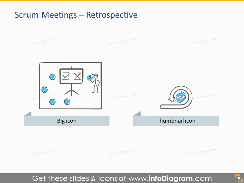 Modelo de Apresentação do Processo e Artefatos Scrum (ícones PPT)