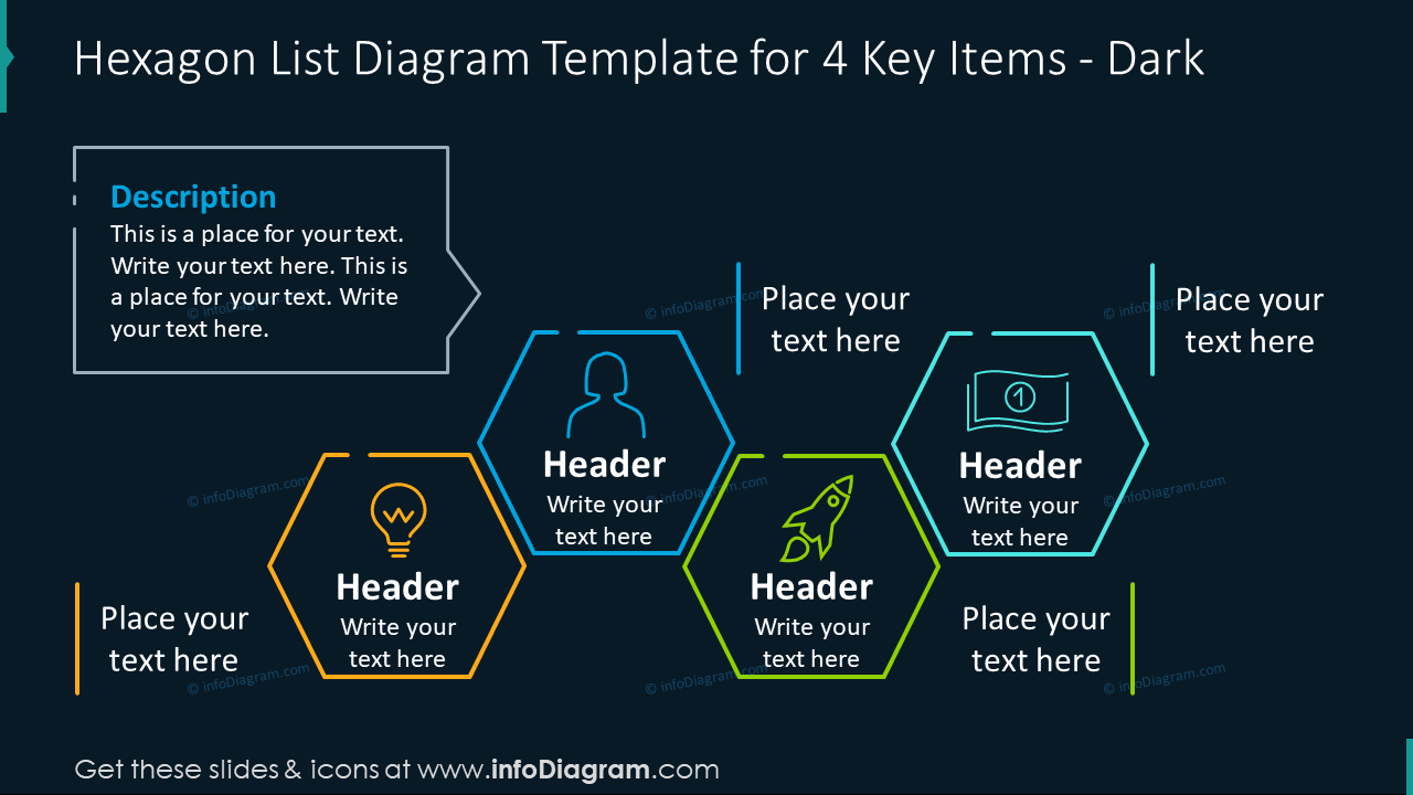 Hexagon list diagram for four key items