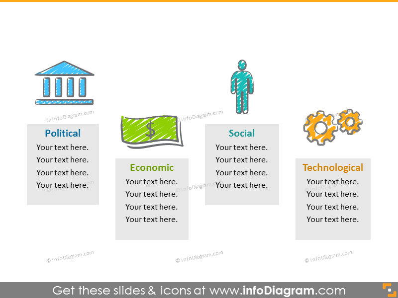 Plan PEST creative presentation textbox ppt