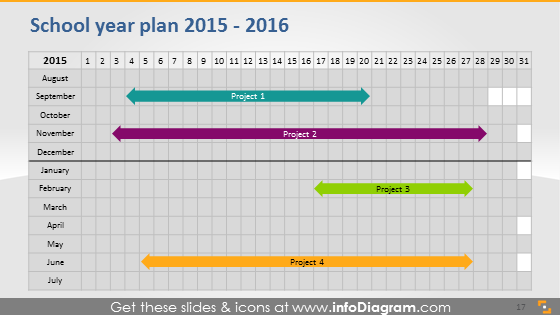 Plano do ano letivo 2015 2016 powerpoint