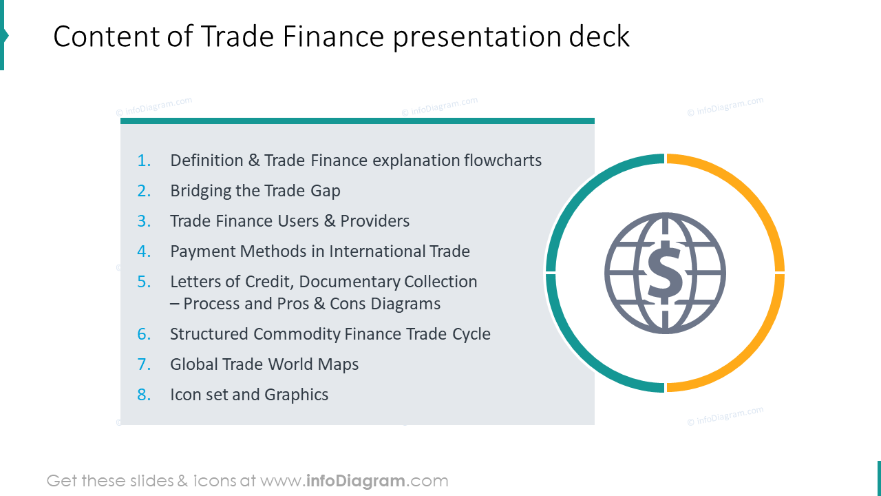 Plantilla de diapositiva de definición de financiamiento comercial