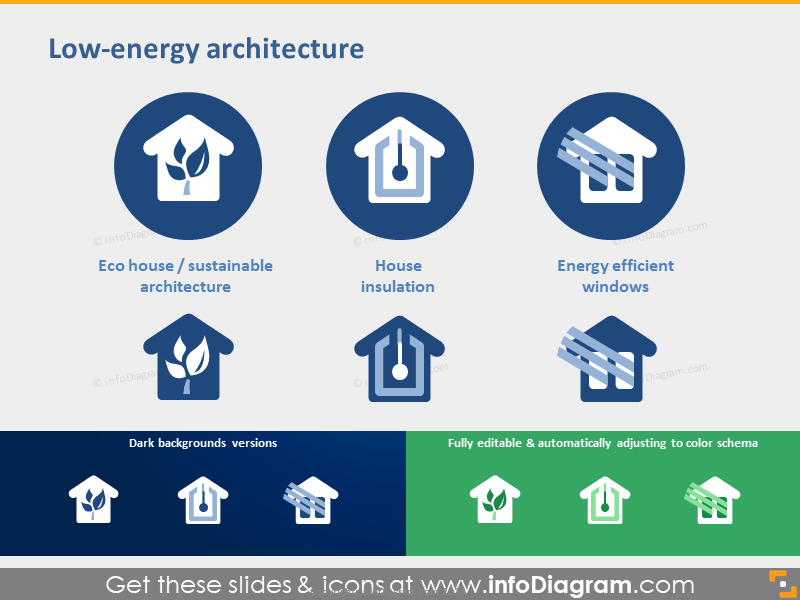 Low-energy Architecture: Eco House