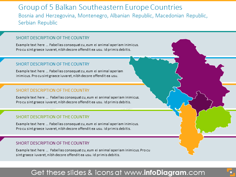 Fünf balkanische Länder Südosteuropas PPT-Folie
