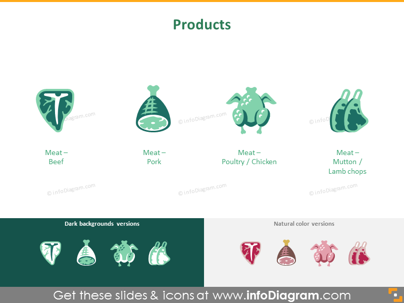 Products of animal husbandry and fishery
