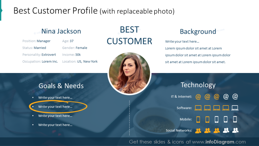 Modèle de profil client illustré avec une photo remplaçable