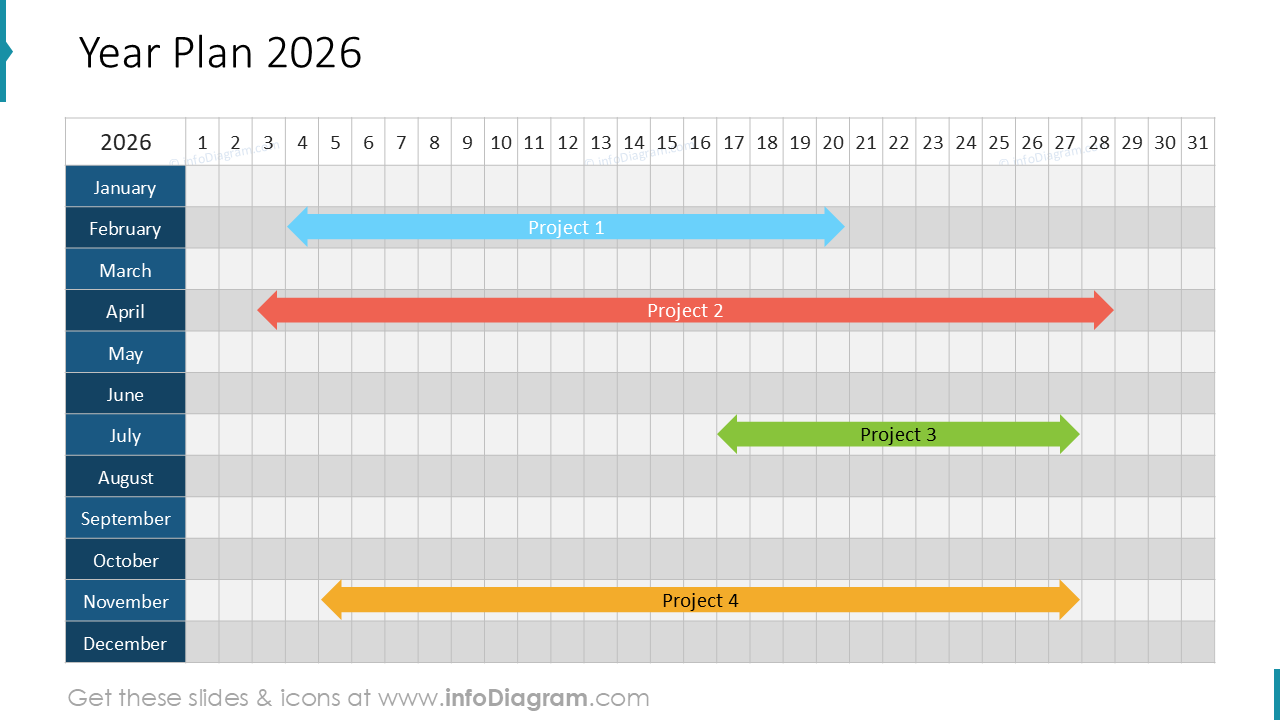 Plan Anual 2024