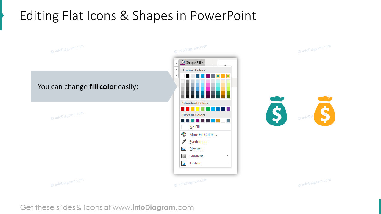 Éditabilité des icônes plates dans PowerPoint