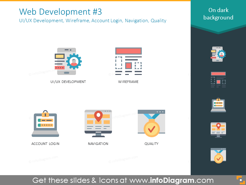 Iconos web: Desarrollo, Wireframe, Inicio de sesión de cuenta, Navegación, Calidad