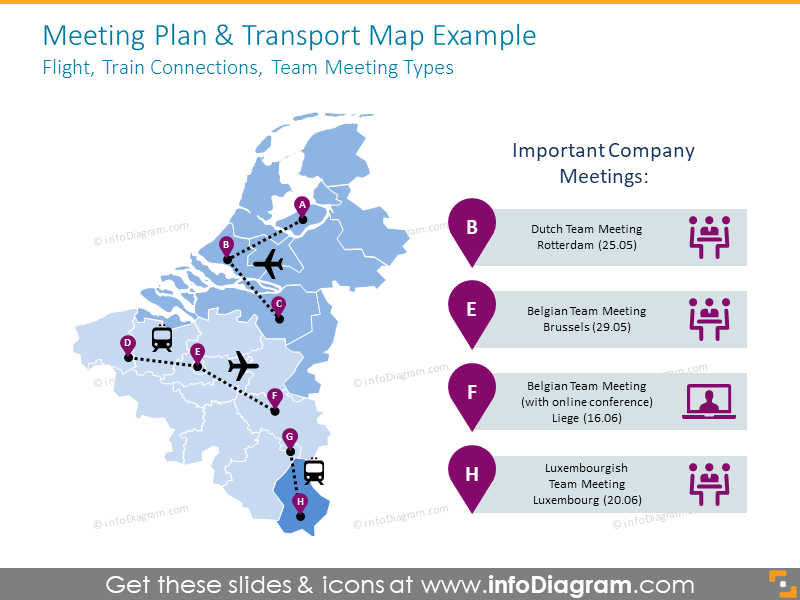 Mapa de Transporte de los Países Benelux - infoDiagram
