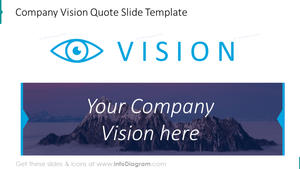 diapositiva de cita de visión de la empresa