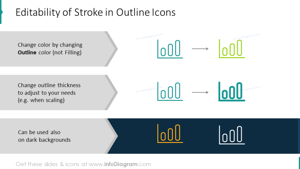 Editability of stroke outline icons