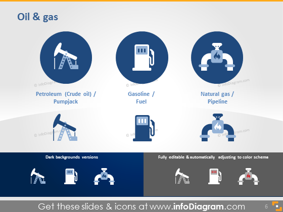 Bomba de petróleo aceite gas combustible gasolina icono ppt