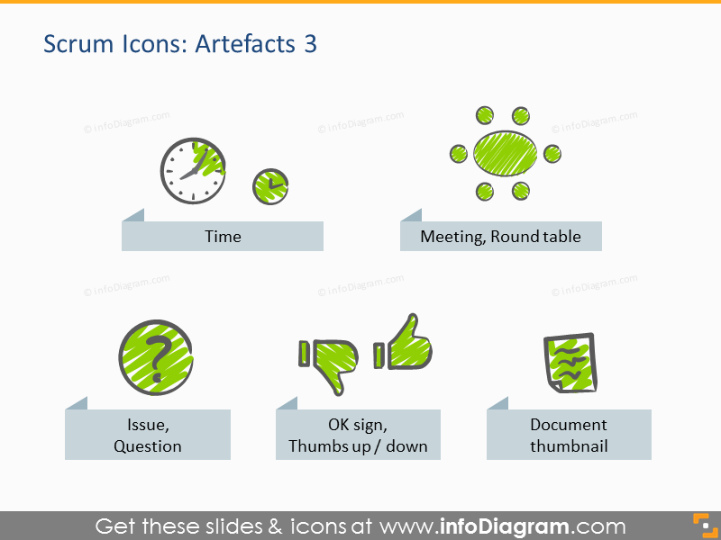 Modelo de Apresentação do Processo e Artefatos Scrum (ícones PPT)