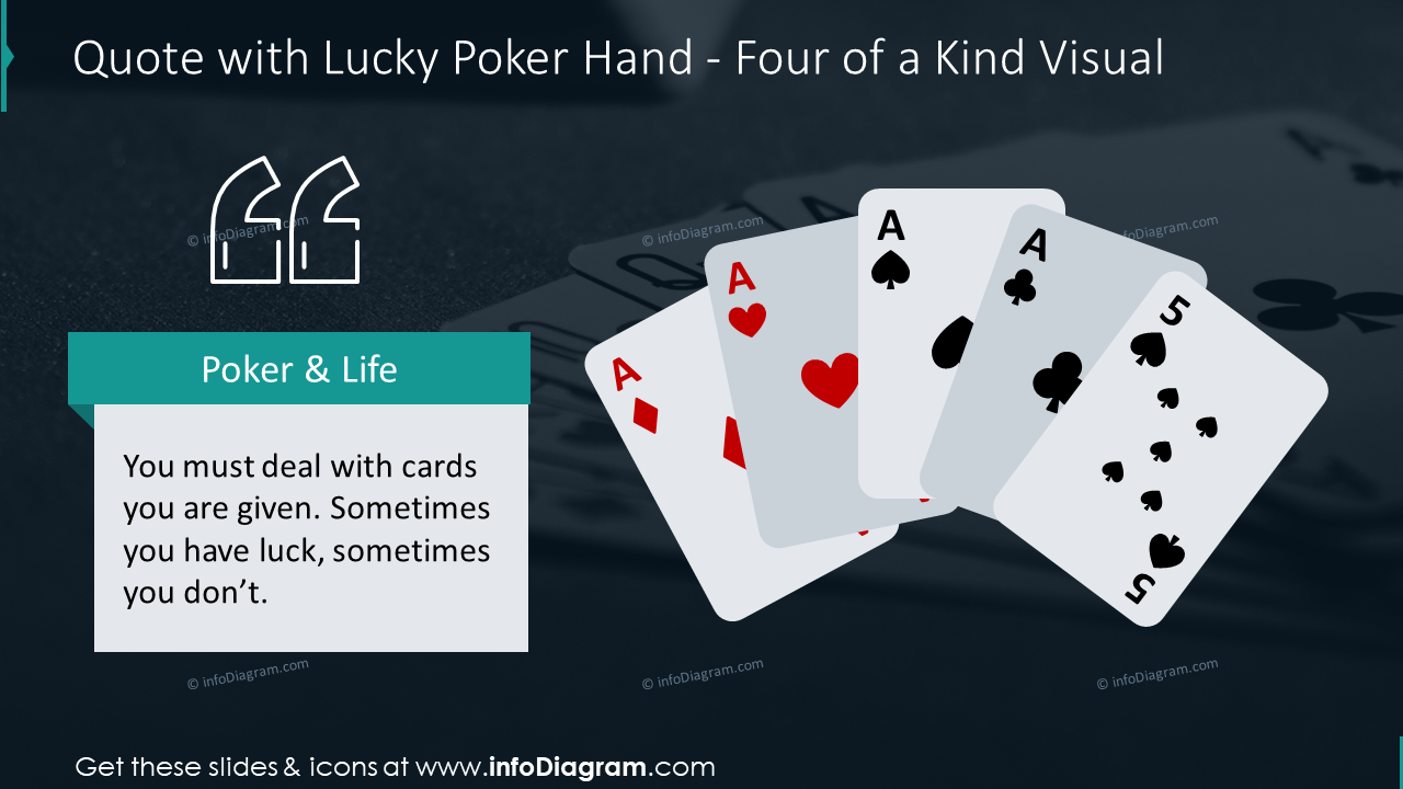 Zitat Folie mit glücklicher Pokerhand