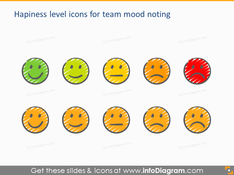 Scrum-Projektmanagement-Toolbox (PPT-Icons)