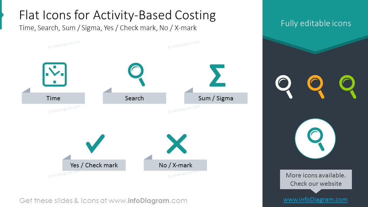 Flat Icon: time, Search, Sum, Sigma, Checkmark, X-mark