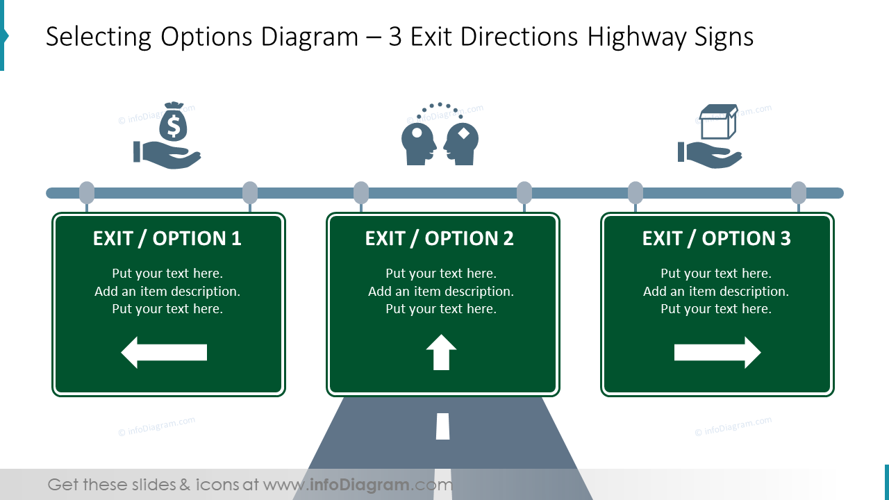 Autobahndiaigramm mit 3 Ausfahrtrichtungen PPT-Folie