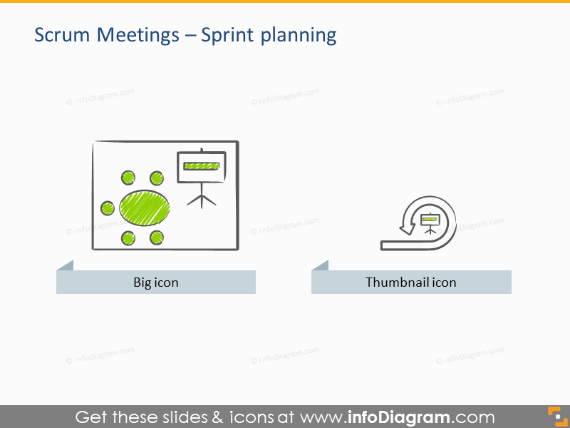 Plantilla de Presentación del Proceso y Artefactos de Scrum (íconos PPT)